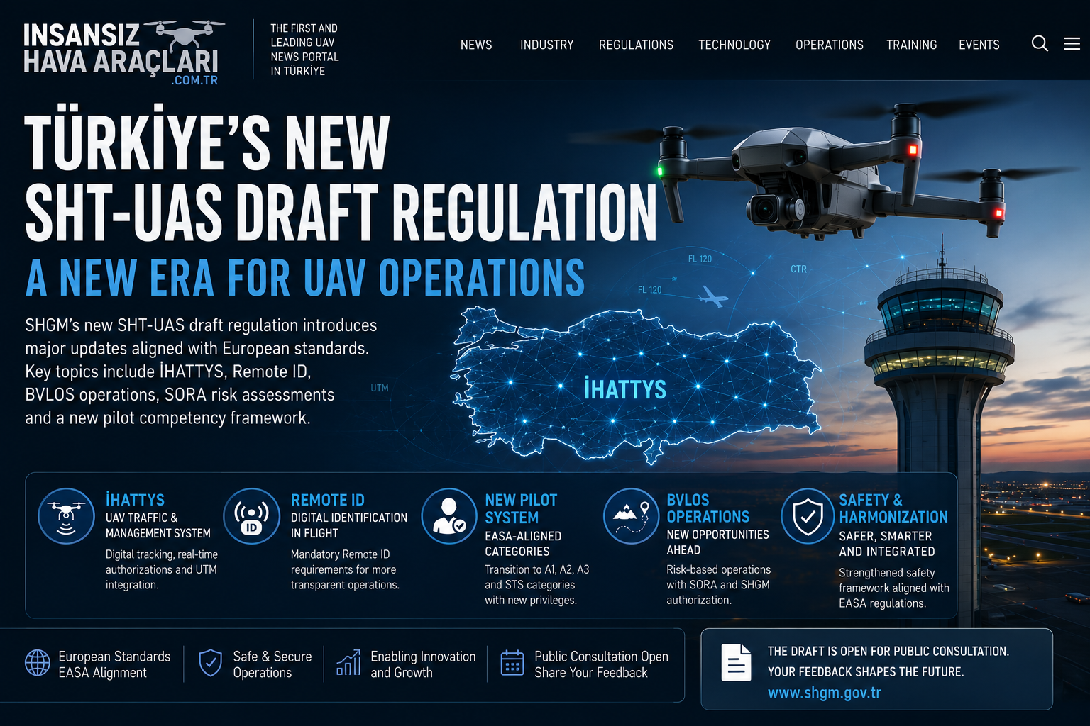 Turkey Prepares for Transition to European Drone Standards