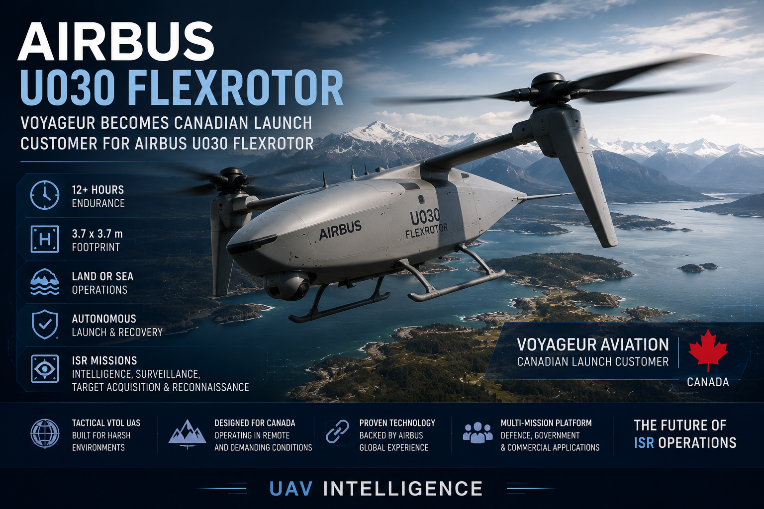 Voyageur Becomes Canadian Launch Customer for Airbus U030 Flexrotor